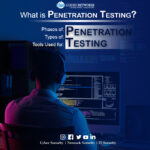 What Is Penetration Testing, Methodologies, and Tools