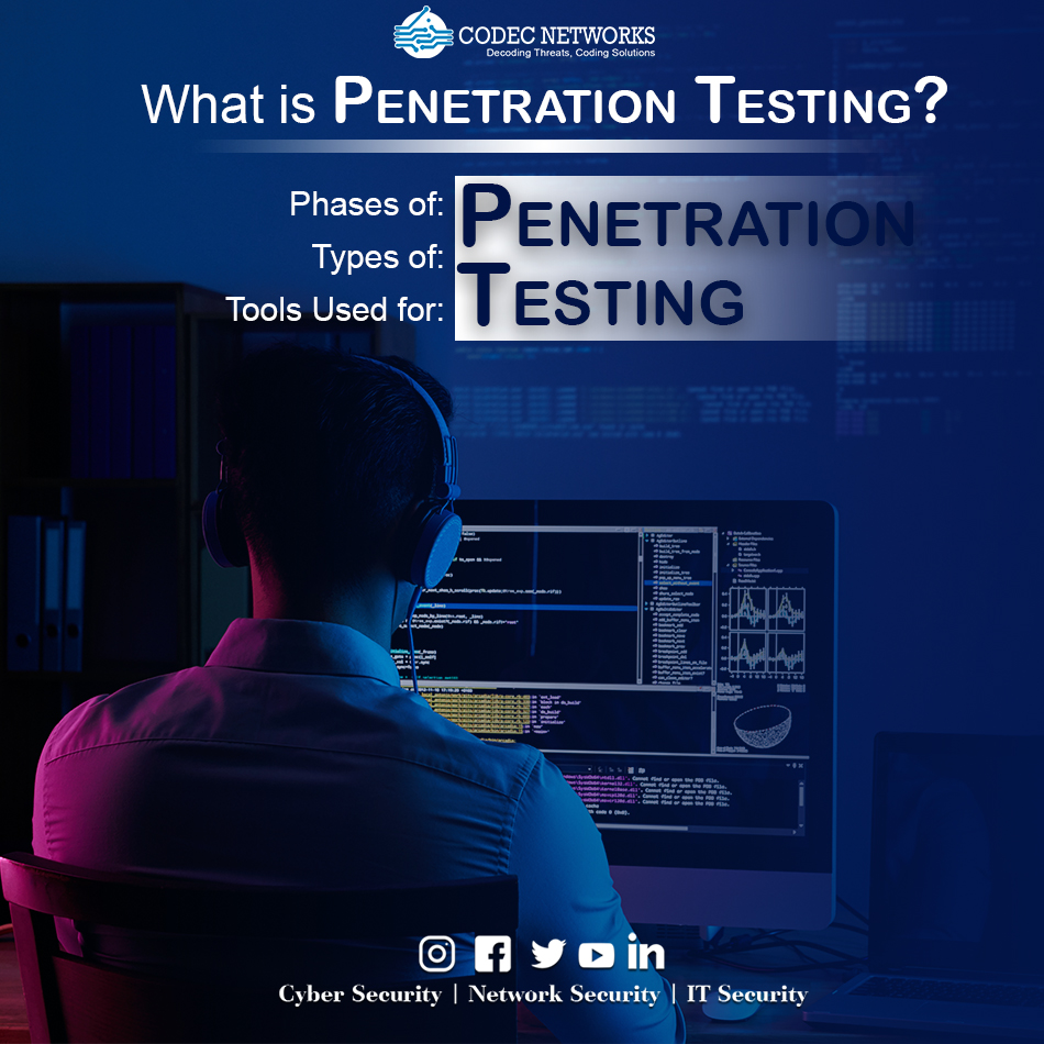 What Is Penetration Testing, Methodologies, and Tools