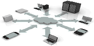virtualization Course training 